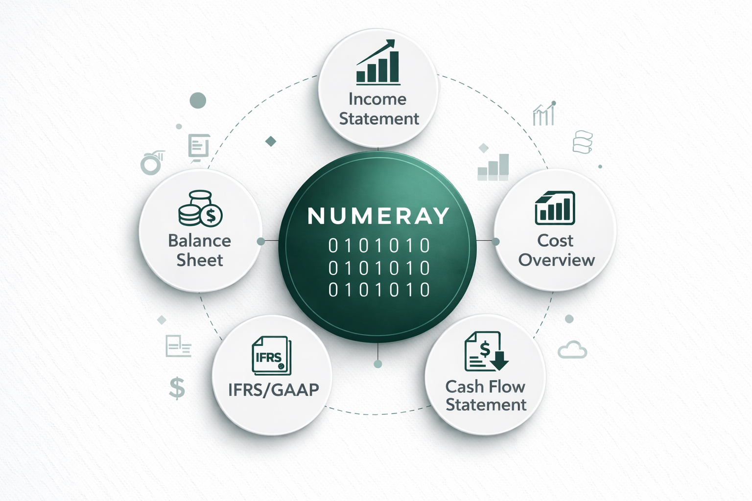 Numeray AI